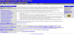 Desktop Screenshot of 2000survey.horizon-research.com